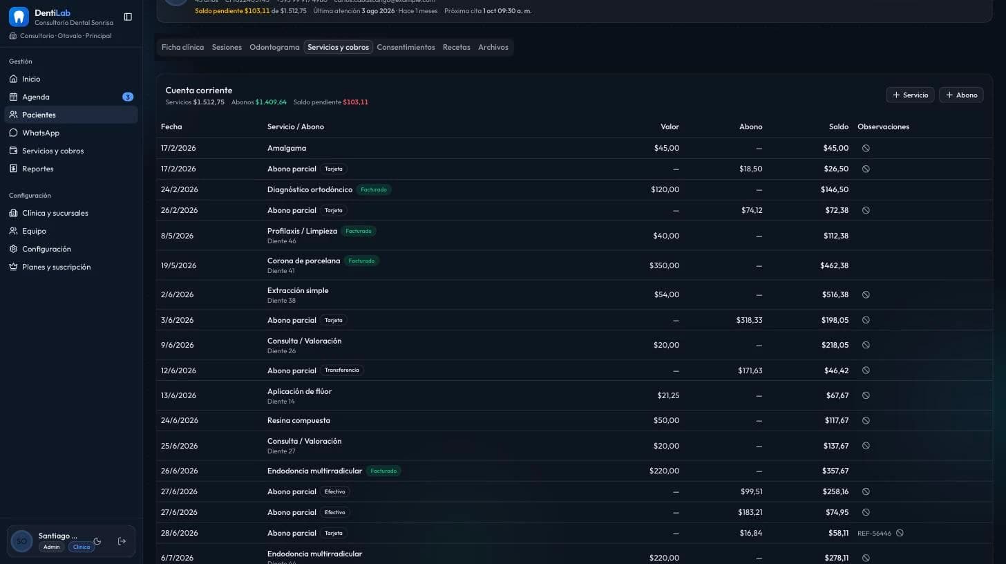 Cuenta corriente de un paciente en DentiLab con servicios, abonos y saldo corrido