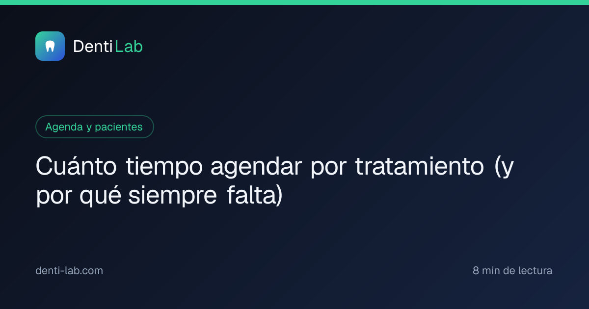 Cuánto tiempo agendar por tratamiento (y por qué siempre falta) — DentiLab